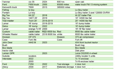 Asset-list-for-website-pg 2